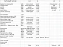 Advice on materials for bathroom  (2025 Update) |  I want a new bathroom suite, not too expensive, just one that is functional  and...