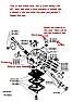 Carbuerator Overhaul on a Huskavarna 154 Se  |  OK, From one Ex Auto Tech to a Present Auto Tech Below is a break-dowof your...