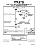 Zero Loss Reverse Osmosis -  Anyone Using One? |  I am interested in buying a zero loss reverse osmosis water filter forour...