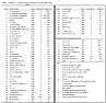 Nobody was listening. |  I found the article hard to read online - extremely small print. I'mpasting...