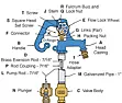 Frozen well pump - help! |  On Sun, 4 Feb 2007 11:33:35 +0000 (UTC), FragileWarriordown in the well.  The...