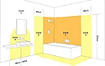What makes a bathroom a bathroom?  |  Building regs apply all the time. I think you mean electrical special locations,...