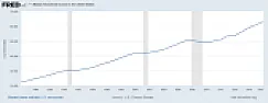 "Express" (hah!) Scan-it-yourself checkouts |  Most countries with universal health insurance have for-profit healthcare...
