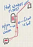 Drill holes in copper cylinder pipes so rayburn will work?  |  Rayburn have  offered copper ,Iron  and stainless steel boilers/heat exchangers ...