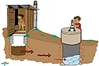 Electric water heater | next thread &raquo;