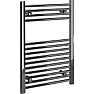 Can one use this type of towel rail on electricity only?  |  Lots of places offer this style of towel rail, here's one from Toolstation:-...