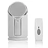 I'll raise TMHs wireless doorbell installation  | &laquo; previous thread