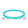 Electrics to garage  | next thread &raquo;