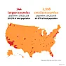 Population concentration  | &laquo; previous thread