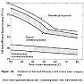 Setting up boiler for optimum efficiency  |  A discussion in a separate thread has prompted me to look further at the  set up...