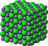 Salt vs. NaCl  | &laquo; previous thread