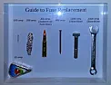 Fuse wire sizes  | next thread &raquo;