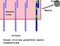 shower tray waste issue  |  I havent ordered tray yet. Ideally I want a 1200 x 800 tray. Unfortunately the...