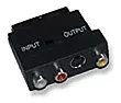 Connecting a security camera DVR to a TV |  I acquired a small DVR to record the output of security cameras at my house. I...