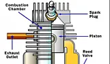 Two stroke motor without ENGINE OIL??? |  I recently bought a Echo PB-755 Backpack Blower to blow leaves in myyard. I am...