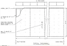 Drywall 9' walls |  Mine is 9' 6", so 54 inch wouldn't be worth the trouble.I'm...