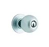 Kwikset trick?  | next thread &raquo;