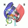 Question about Electic Motors  |  ====snip====  Probably done by threading the tape between a pair of guide pins...