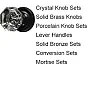replace interior door knobs/locks |  My house has the standard (for Texas anyway) fake panel doors withcheap Kwickset...