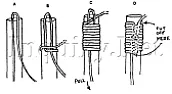 Rope knot making a loop. |  What you are describing is called an "eye splice". It isn't a knot.There are...