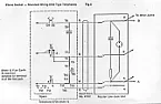 Can an old (1962) telephone be connected to a modern BT socket? |  The nicest way is to terminate the 'cloth' cord on a bakelite...