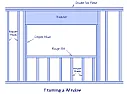 Help adding header for A/C wall install |  I guess I don't see the real structural problem here.  I did essentially the...
