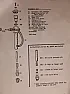 Troubles with Big Iron Drilling and Springtime water distiller |  Hi Steve.  I have the same distiller (Model 12) and when we bought the house the...