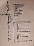 Troubles with Big Iron Drilling and Springtime water distiller