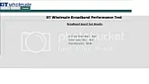 Appalling Broadband Performance  | &laquo; previous thread