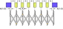 dividing measurments |  Well actually that is incorrect also. if I understand what you are saying.Given...