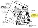 what brand is my heat pump model number ghgd36s21s1 | No further details provided