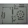What happens when an electrical motor dies?  | next thread &raquo;