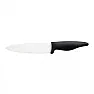 Ceramic knives  | &laquo; previous thread