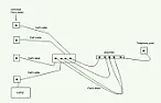 Network wiring problem - weird one! |  I have a problem with this problem, conceptually.When I plug my laptop directly...