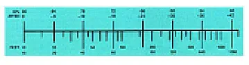 Noise proofing | &laquo; previous thread