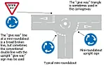 right of way at a mini roundabout  |   I really don't understand why the UK's "Construction and Use"...