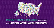 Suppose that you had Alzheimer's...  |  The number of Americans living with Alzheimer's is growing ?  & growing...
