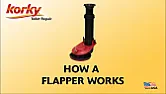 flapper doesn't stay up (2025 Update) | next thread &raquo;