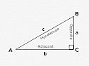Re: 3.5 degrees in 24 feet is how many inches of slope