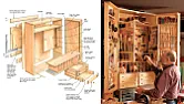 To you woodworking magazine hoarders out there  |  The plot continues to thicken, helped along substantially by some the  research...