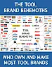 Looks like Hilti and Makita are the odd ones out  | next thread &raquo;