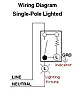 light will not turn on i replaced switch and i have power at light fixture but not at light switch |  Do you have a toggle switch with lighted handle, illuminated in OFF position?...