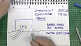 Follow up question from the EV charging thread.... this time to do with earthing to outbuildings  |  IANA electrician but I think that makes sense. Think about what happens if you...