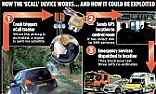 OT. All new cars to be fitted with trackers?  | ...