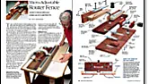 Router Table fence  | &laquo; previous thread